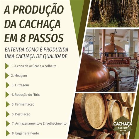 Como é Feita A Cachaça
