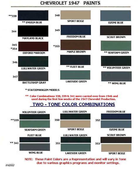 Color Chart 2020 Chevy Silverado Colors