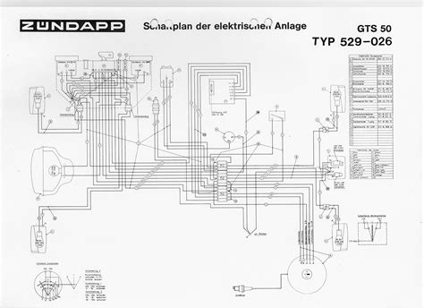 Zundapp 529 Electrische Schemas Zundapp529nl