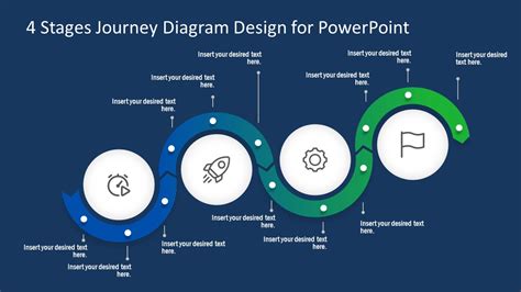 4 Stages Journey Diagram Design For Powerpoint Slidemodel