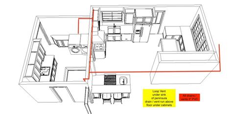 Rustic decoration series handmade wine cask sink models. Need Plumbing Diagram for kitchen sink & DW & Peninsula Sink - Drain & Vent | Terry Love ...