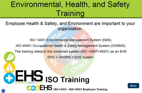 Iso 14001 Iso 45001 Integrated Employee Online Training Integrated