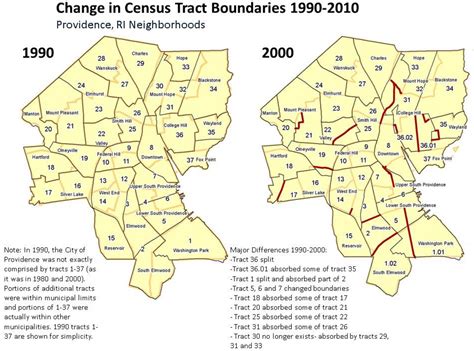 Standardizing The Us Census Laptrinhx News