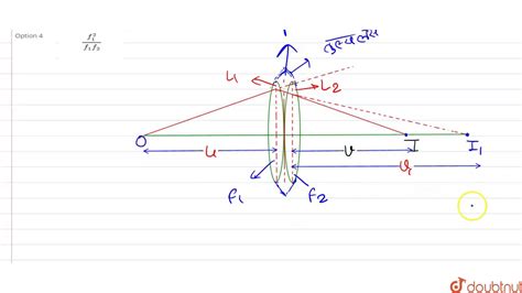 `f 1 ` और `f 2 ` फोकस दुरी के दो पतले लेंस एक दूसरे के संपर्क में रखे हुए हैं। यह संयोजन एक