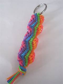 Boondoggle Tutorials