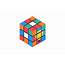 Cube  Productivity Insights Network