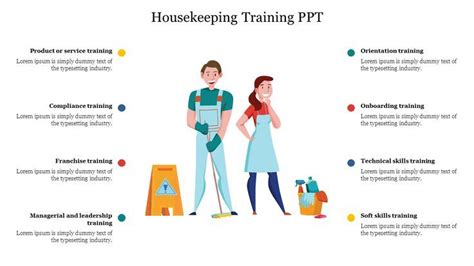 Awesome Housekeeping Training Ppt For Presentation In 2022 Soft