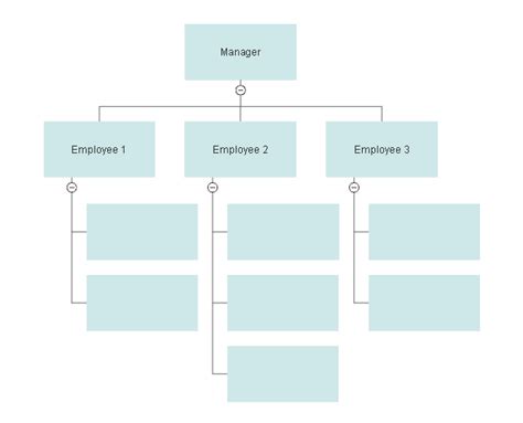 Sample Organization Chart Ppt The Document Template
