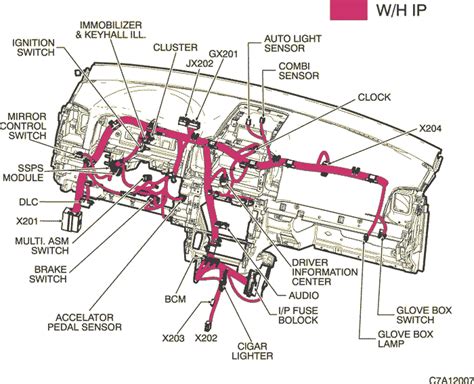 Chevrolet Captiva Electrical Wiring Diagrams