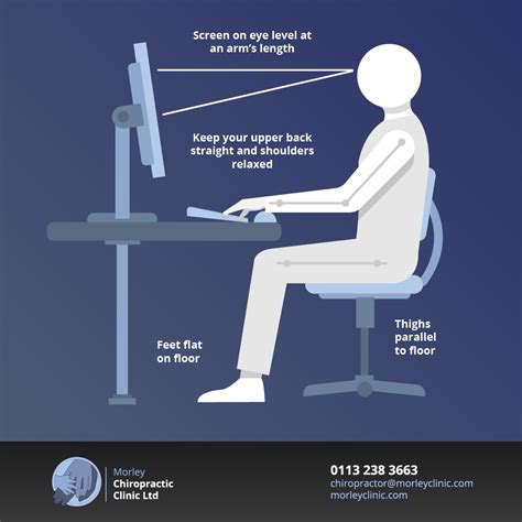 How To Sit At Your Desk Morley Chiropractic Clinic
