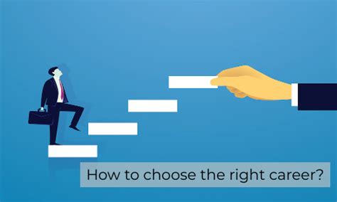 How To Choose The Right Career Makemyassignments Blog