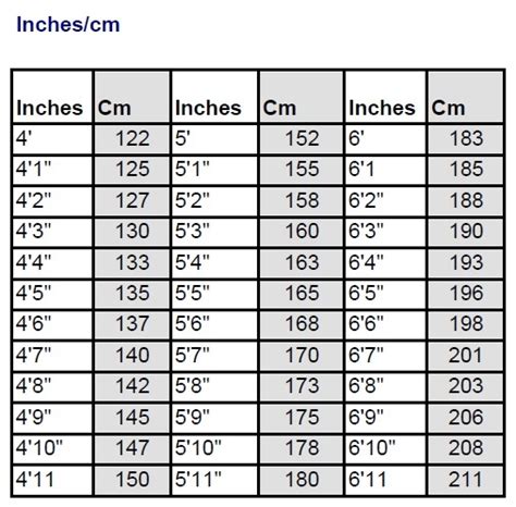 See full list on convertoctopus.com 59 best images about Useful on Pinterest | Camera ...