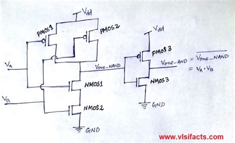 And And Or Gate Using Cmos Technology Vlsifacts