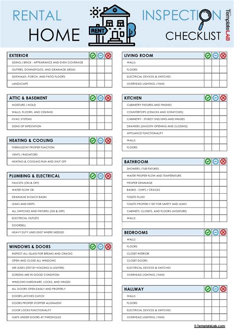 Home Inspection Checklist Printable