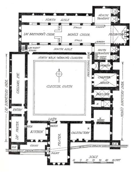 Medieval Monastery Floor Plan