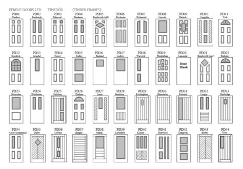 Secured By Design Doors London Secured By Design Doors Manchester