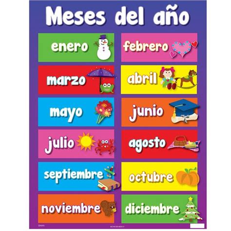 Meses Del AÑo Ii Poster Espacio De Genios Spanish Lessons For Kids
