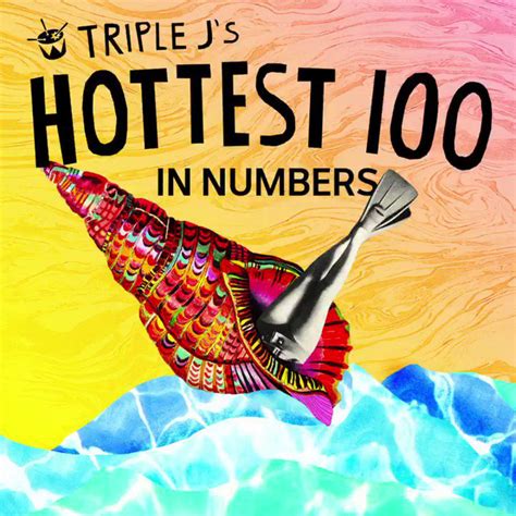 Triple J Hottest 100 2021 📻 Australian Hits Playlist By