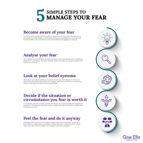 5 Simple Steps To Manage Your Fears Gisa Ellis