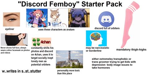 Discord Femboy Starter Pack Rstarterpacks