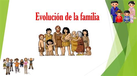 Origen Y Evolucion De La Familia Y Sus Propieda Mindmeister Mapa Mental