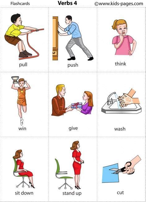 Actions 4 Flashcard Learning English For Kids English Language