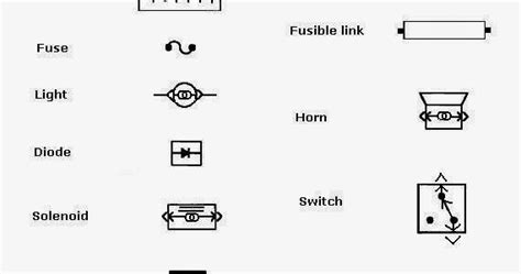 Power wiring image by aleksandr ugorenkov from a basic electrical diagram has four symbols. Automotive Electrical Symbols