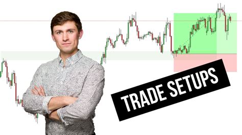 My Top Forex Trading Setups This Week 11 15 2020 Youtube