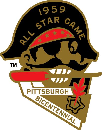 Mlb All Star Game Primary Logo History Artofit