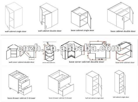 Consider creating organised storage in the lower cabinets with modular accessories. Standard Sizes Modular Kitchen Cabinets | Home Decor and ...