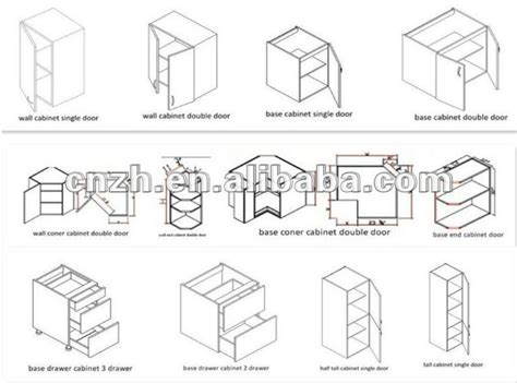 Consider creating organised storage in the lower cabinets with modular accessories. Standard Sizes Modular Kitchen Cabinets | Home Decor and ...