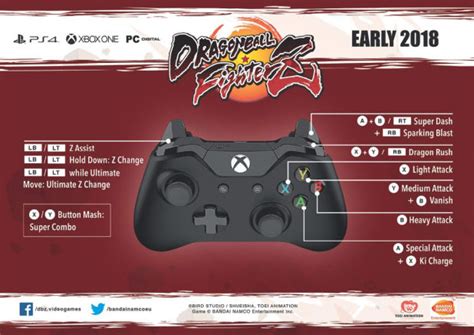 Based on the dragon ball manga and anime series, ultimate battle 22 brings the gameplay from the original super butoden trilogy to the playstation. Dragon Ball FighterZ Moves List - All Characters Moves In DBFZ