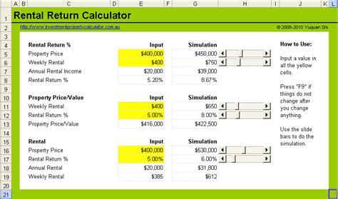 Property Yield Calculator Excel Staeti