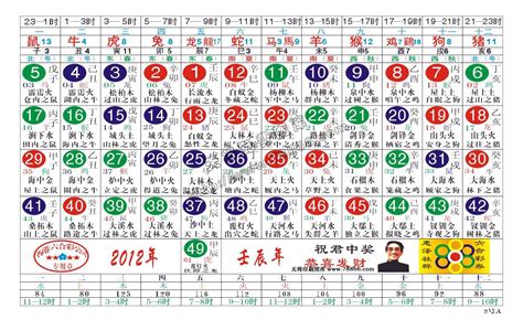 The site owner hides the web page description. 六合彩 | 組圖+影片 的最新詳盡資料** (必看!!) - www.go2tutor.com
