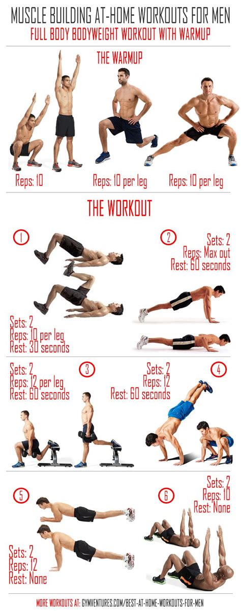 At Home Workouts For Men 10 Muscle Building Workouts Full Body
