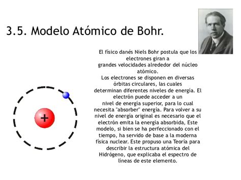 El modelo atómico de bohr es un modelo clásico del átomo, pero fue el primer modelo atómico en el que se introduce una cuantización a partir de ciertos postulados. Modelos atómicos