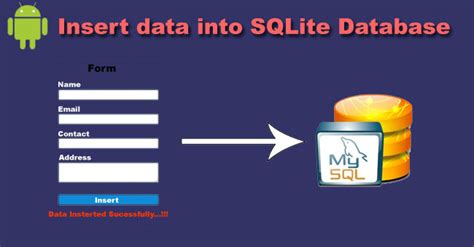 How To Insert Data Into A Table In Sqlite