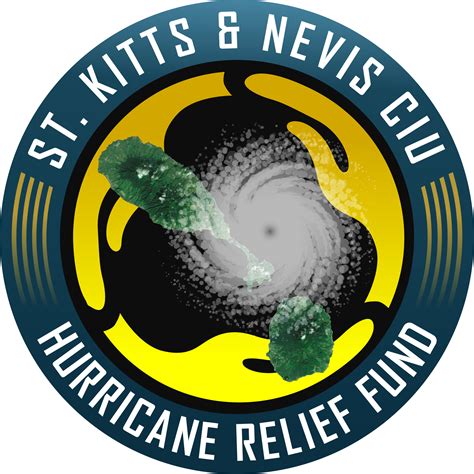 Pm Harris Hurricane Relief Fund A Successful Undertaking The St