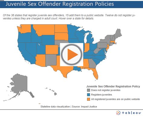 States Slowly Scale Back Juvenile Sex Offender Registries The Atlantic