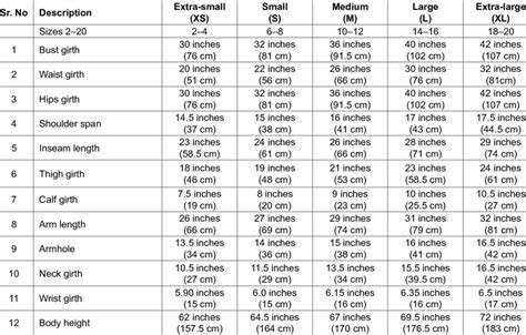 Size chart of an ideal women's body shape (triangle) | Download Table