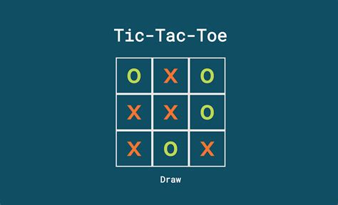How To Create A Simple Tic Tac Toe Game Using Javascript By