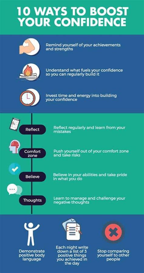 10 Ways To Boost Your Confidence Science For Sport