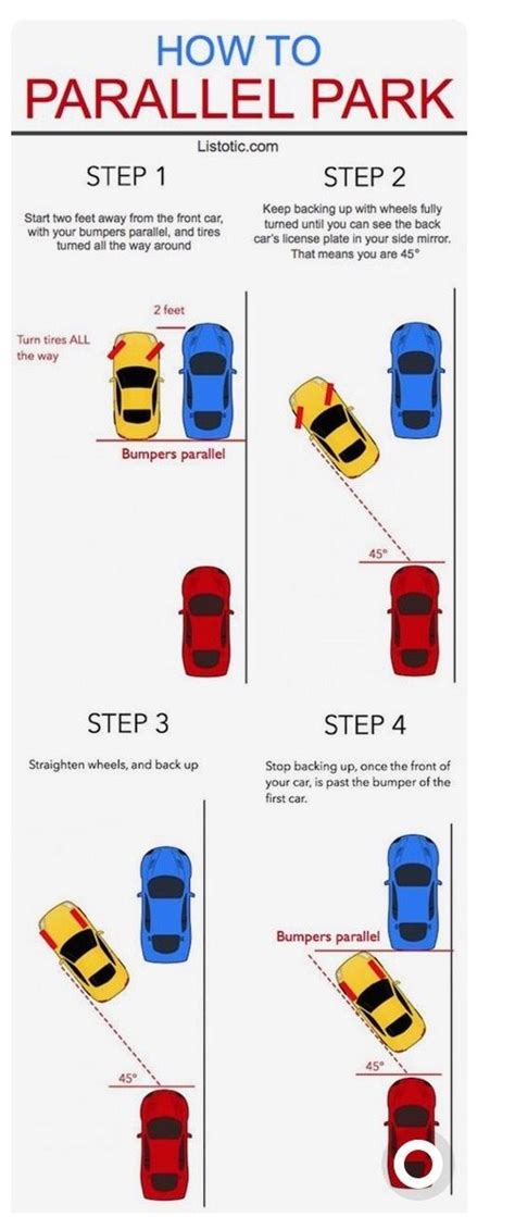 How To Position Cones For Parallel Parking Verfaces