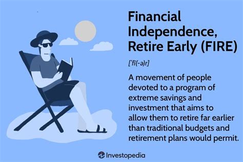 Financial Independence Retire Early Fire Explained How It Works