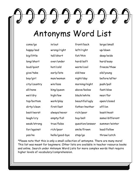 Antonym List