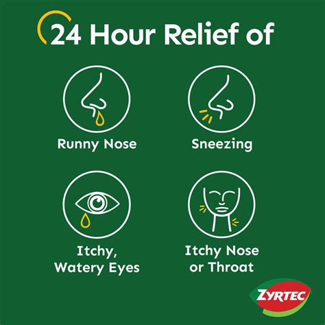 Zyrtec Allergy Relief Tablets With 10 Mg Cetirizine Zyrtec