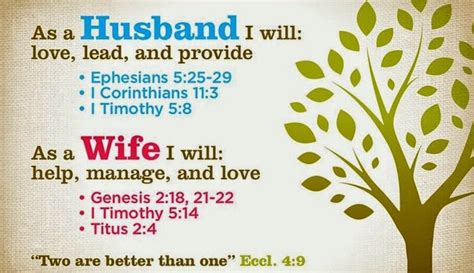 A Must Read Bible Verses On Marriage Tell You All