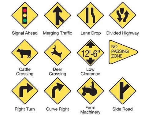 Drivers Test Signs Allegeprofessional