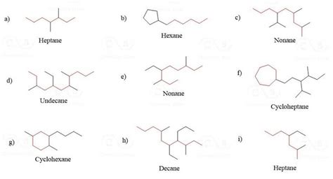 naming alkanes by iupac nomenclature rules practice problems chemistry steps practices
