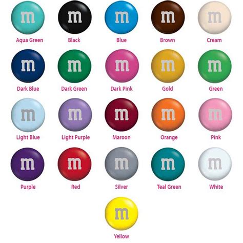M And M Colors